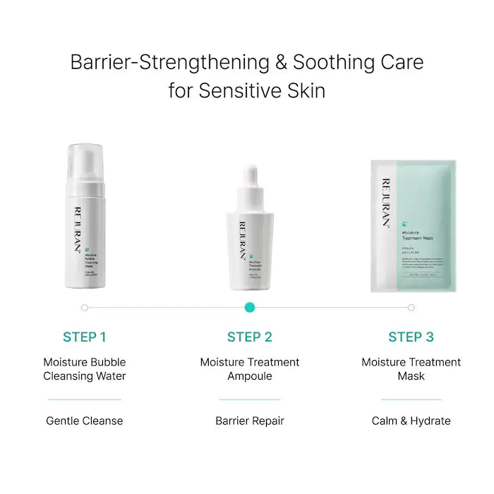 Moisture Treatment Ampoule