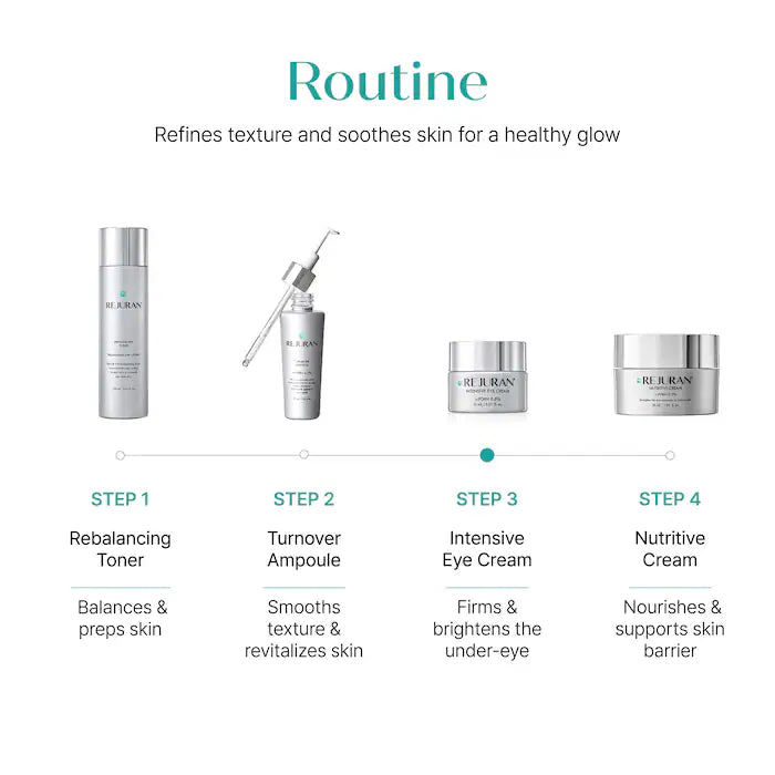 Intensive Eye Cream