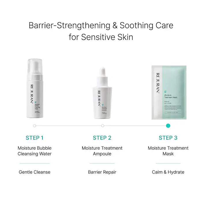 Moisture Treatment Mask