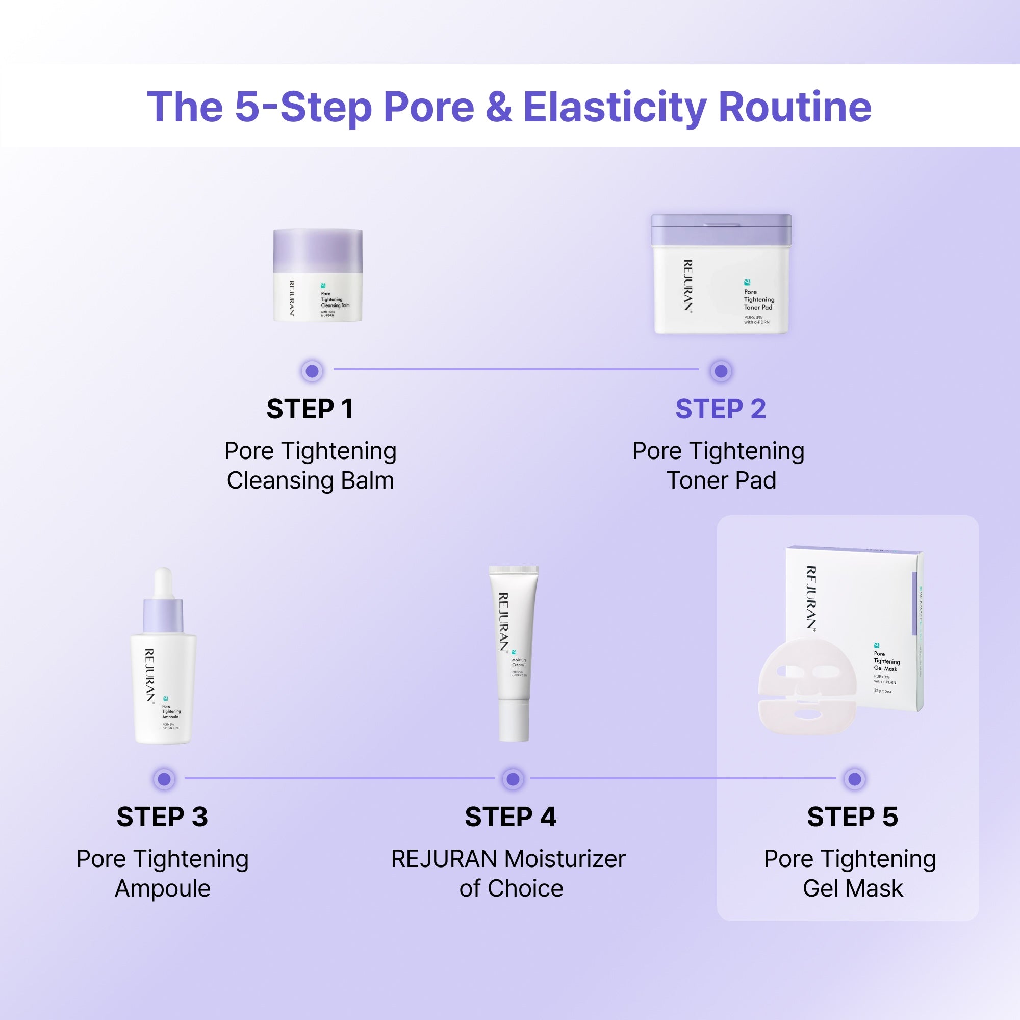 Pore Tightening Gel Mask