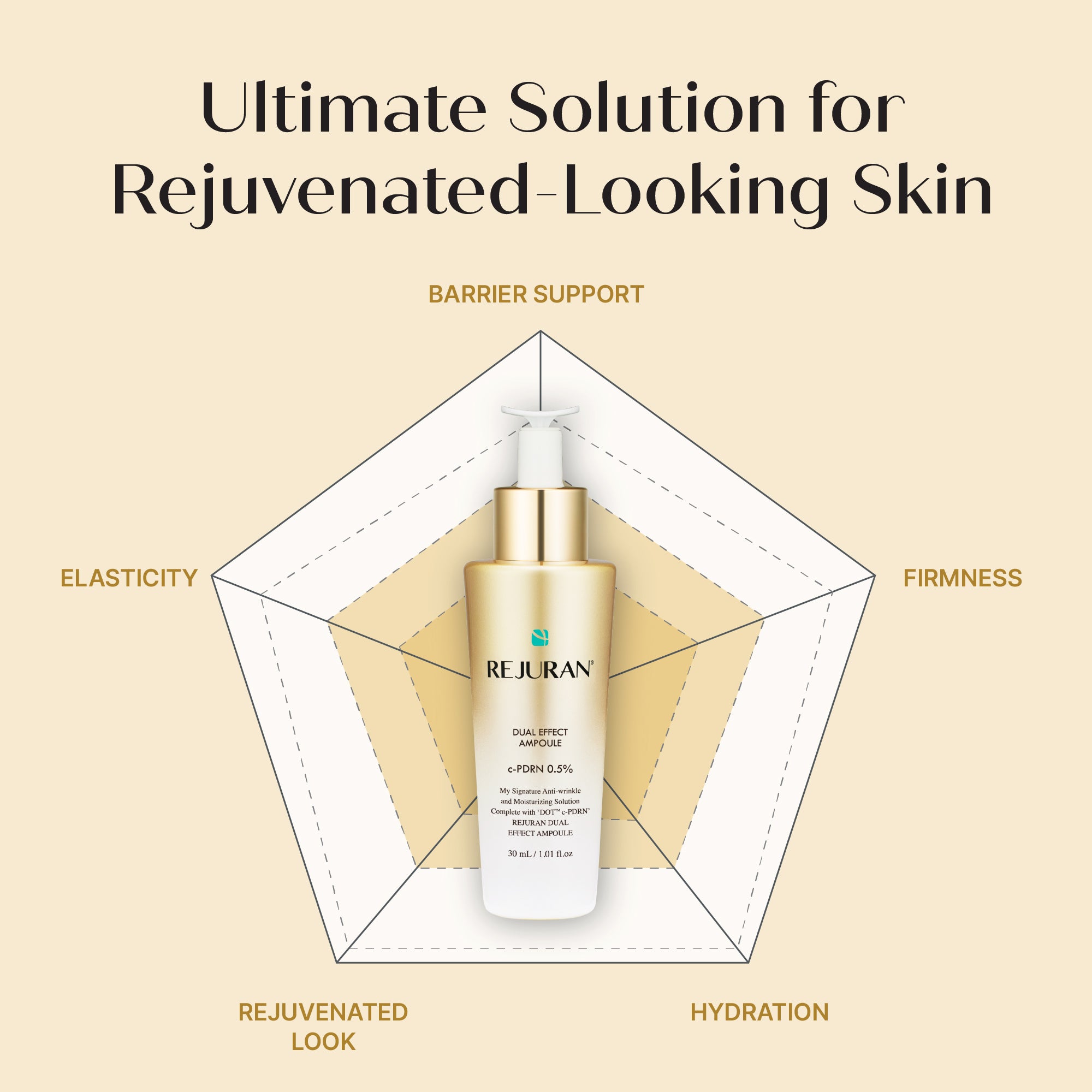 REJURAN® Official Site | Dual Effect Ampoule | Rejuran
