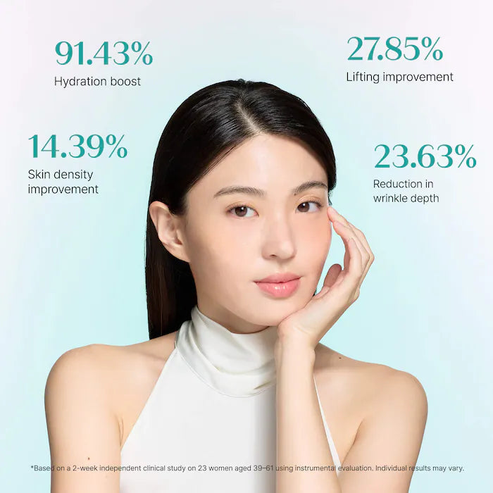 Intensive Eye Cream